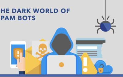 How to Prevent Spam Messages